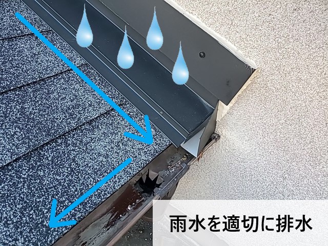 雨水　排水経路